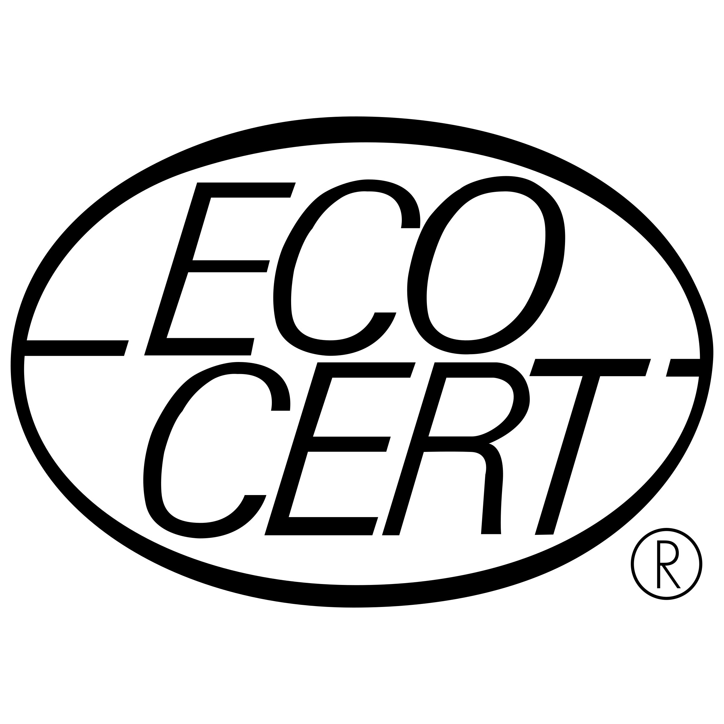 labélisation Ecocert